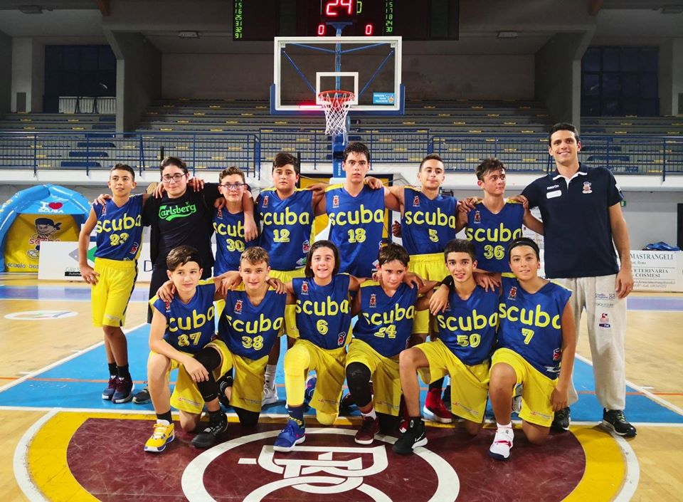 Under 14 Scuola Basket Frosinone